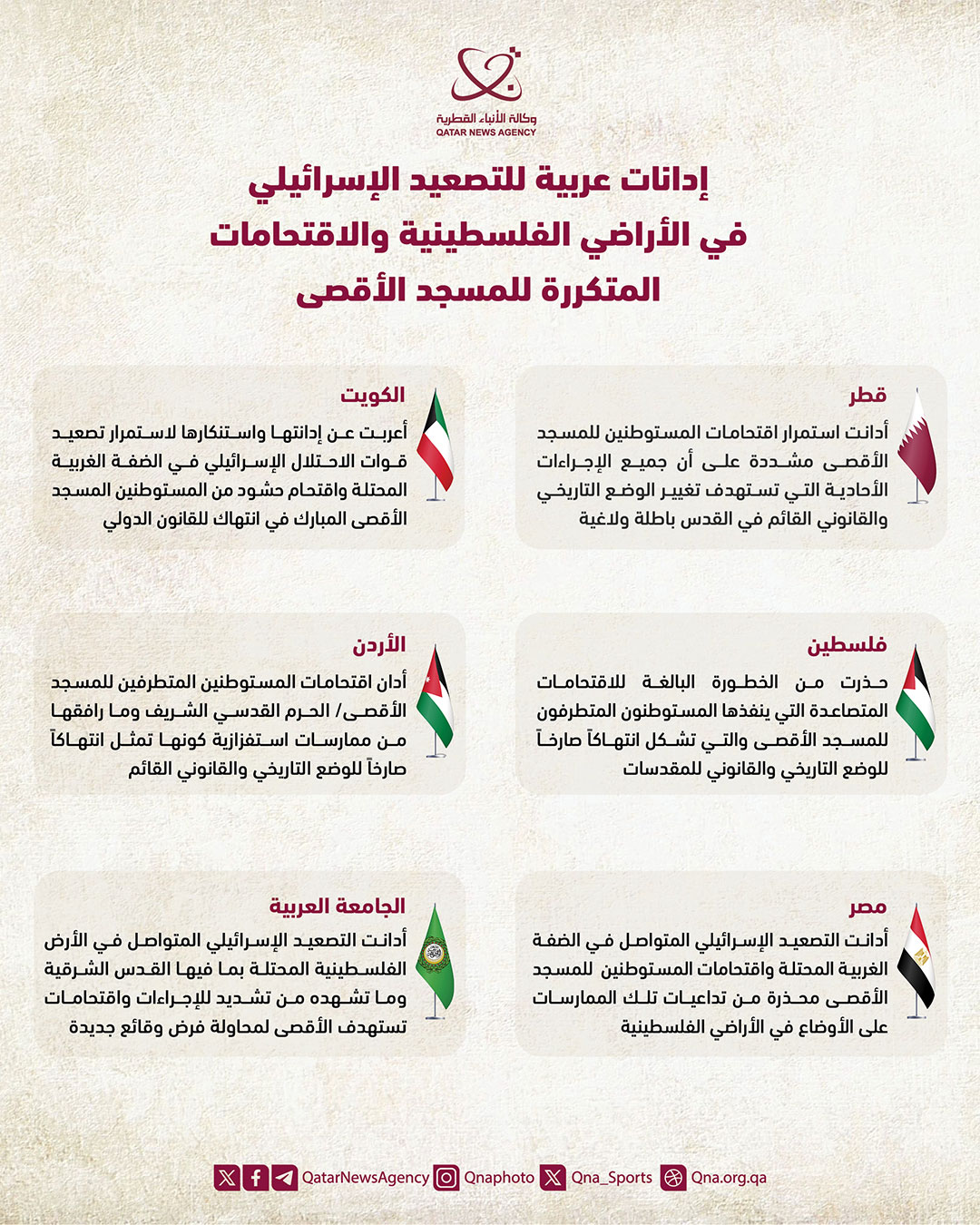 Qatar News Agency