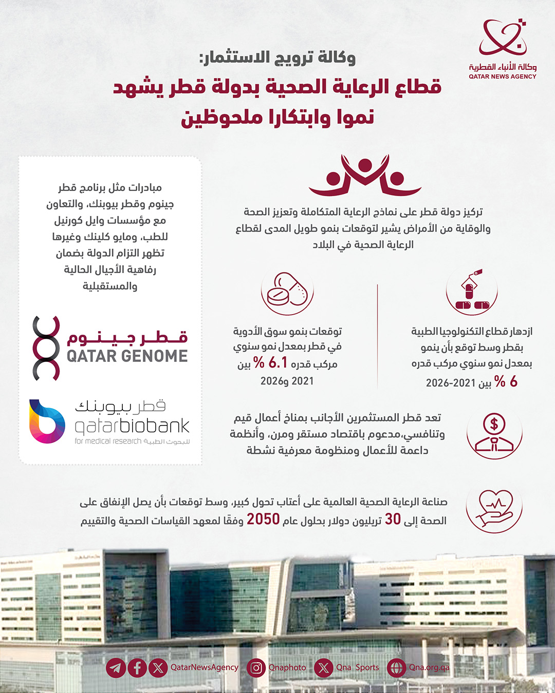 Qatar News Agency