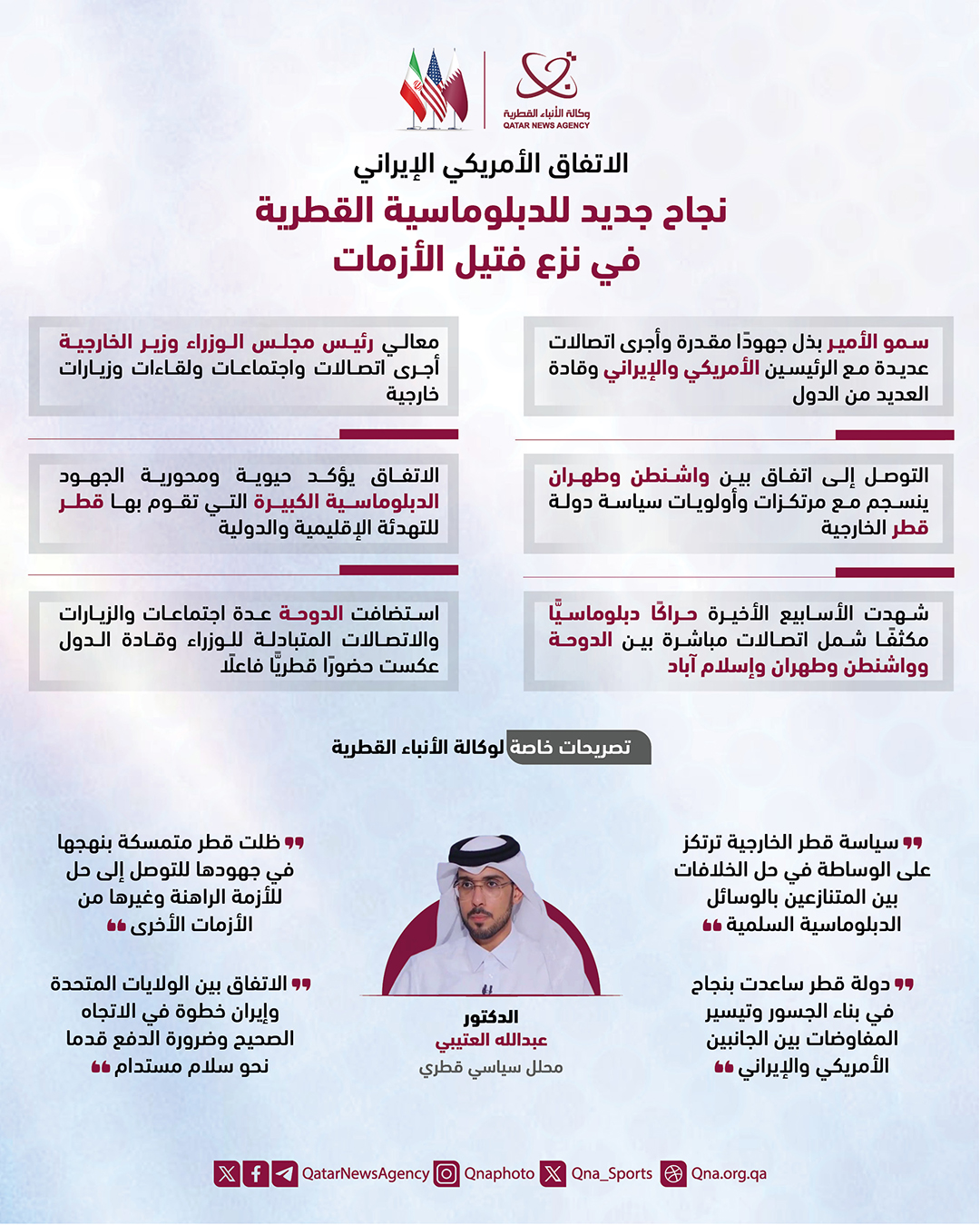 Qatar News Agency