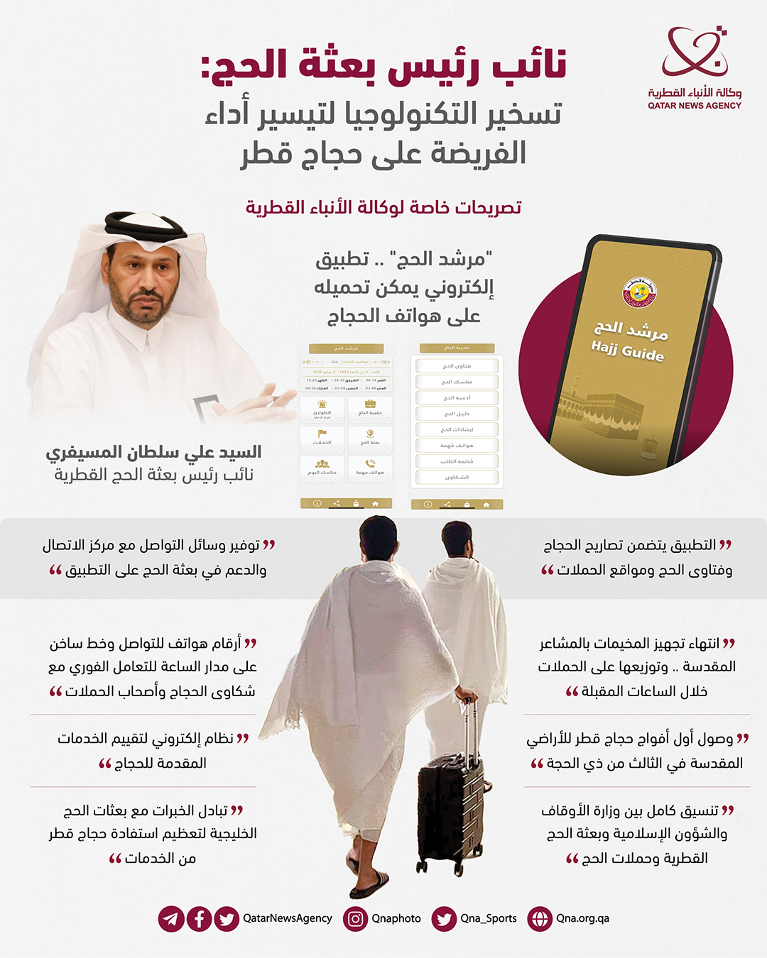 Qatar News Agency