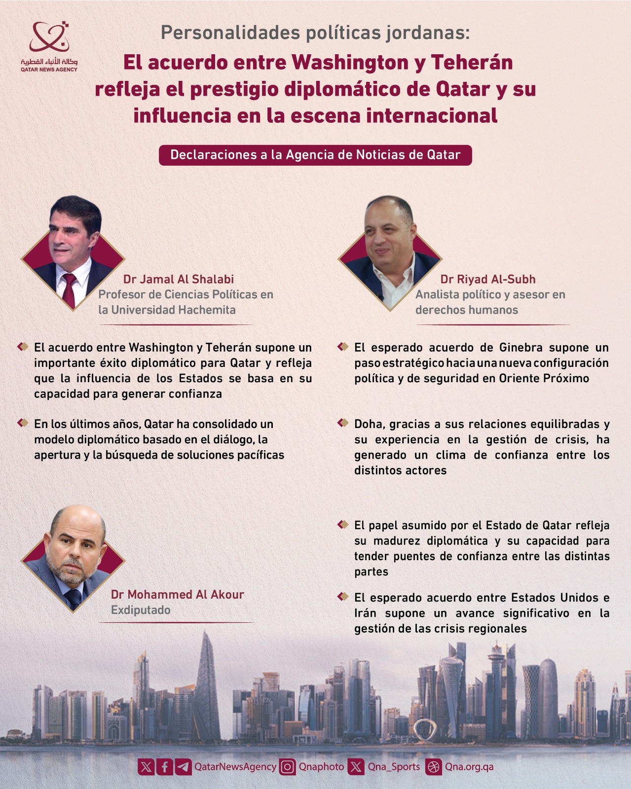 Qatar News Agency