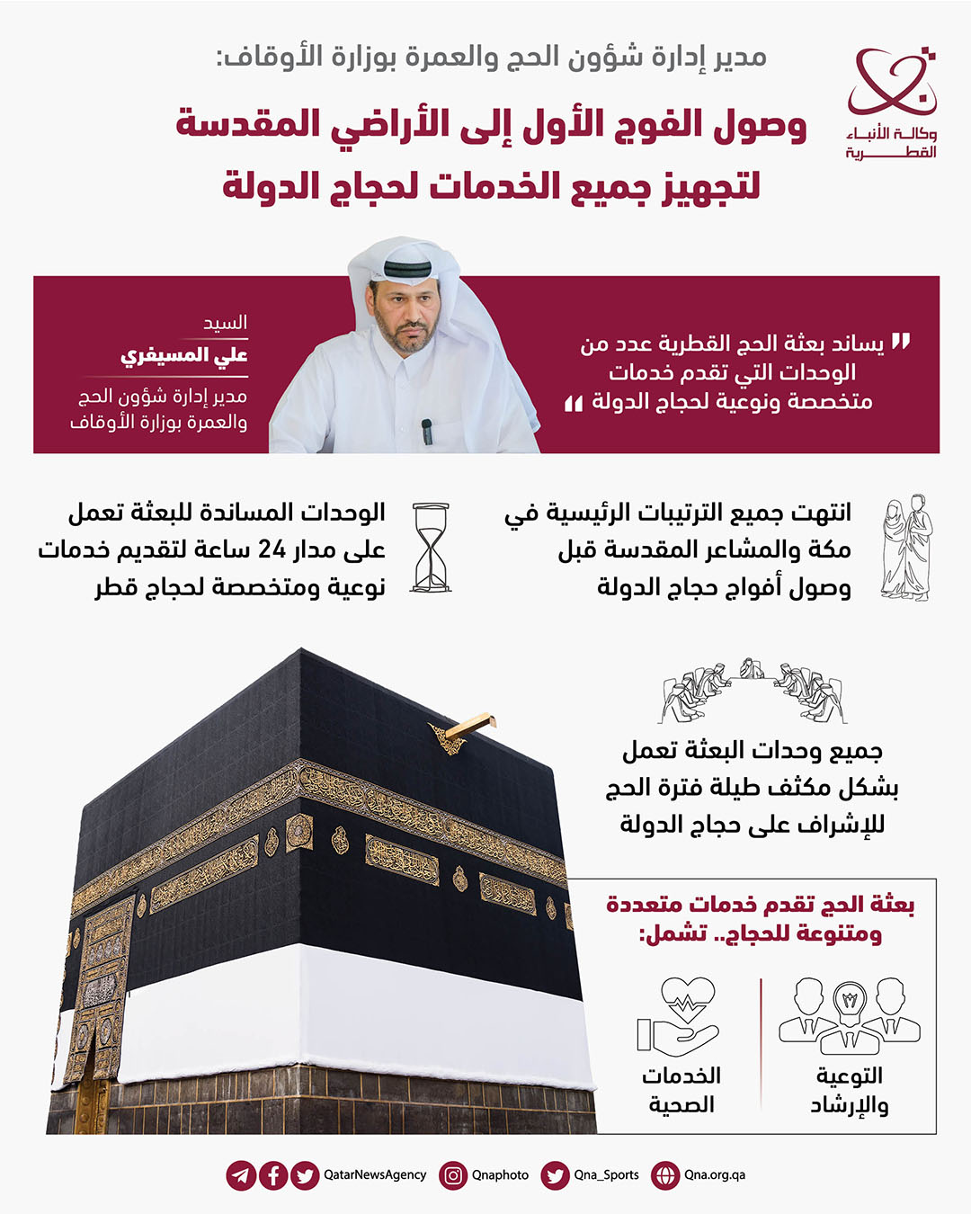 Qatar News Agency