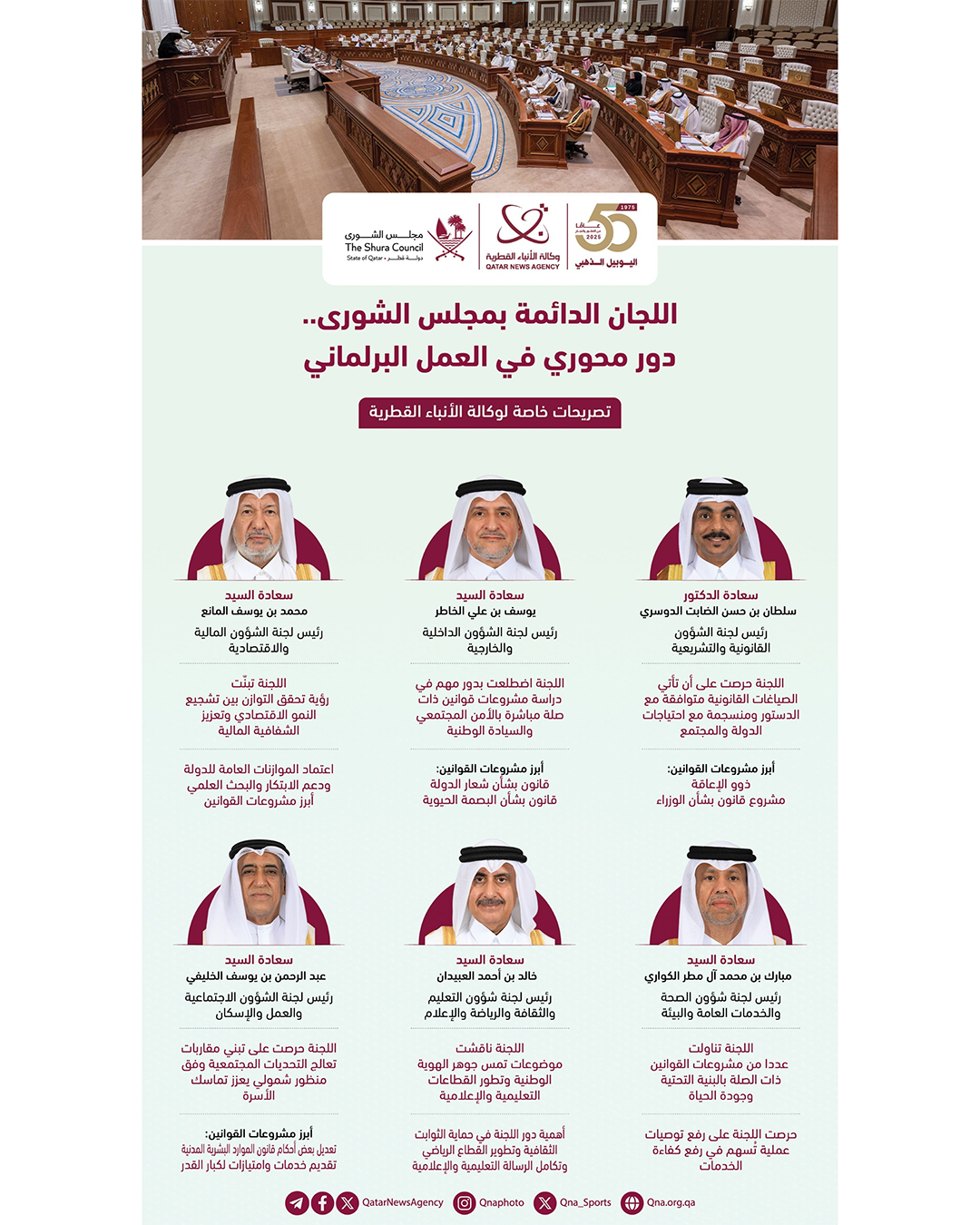 Qatar News Agency