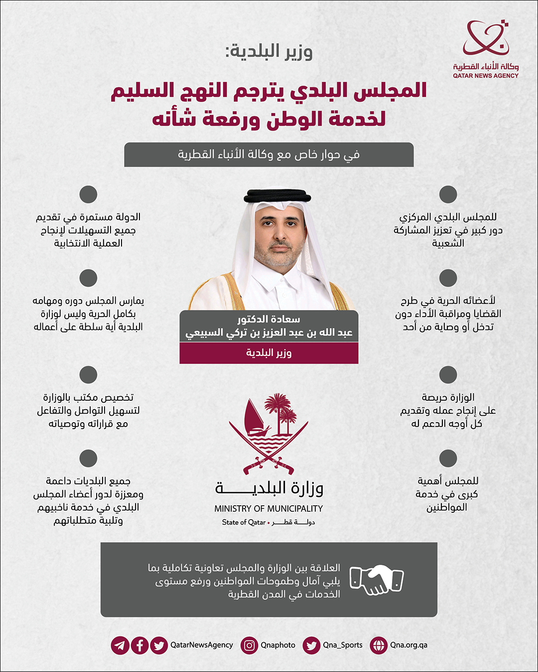 Qatar News Agency