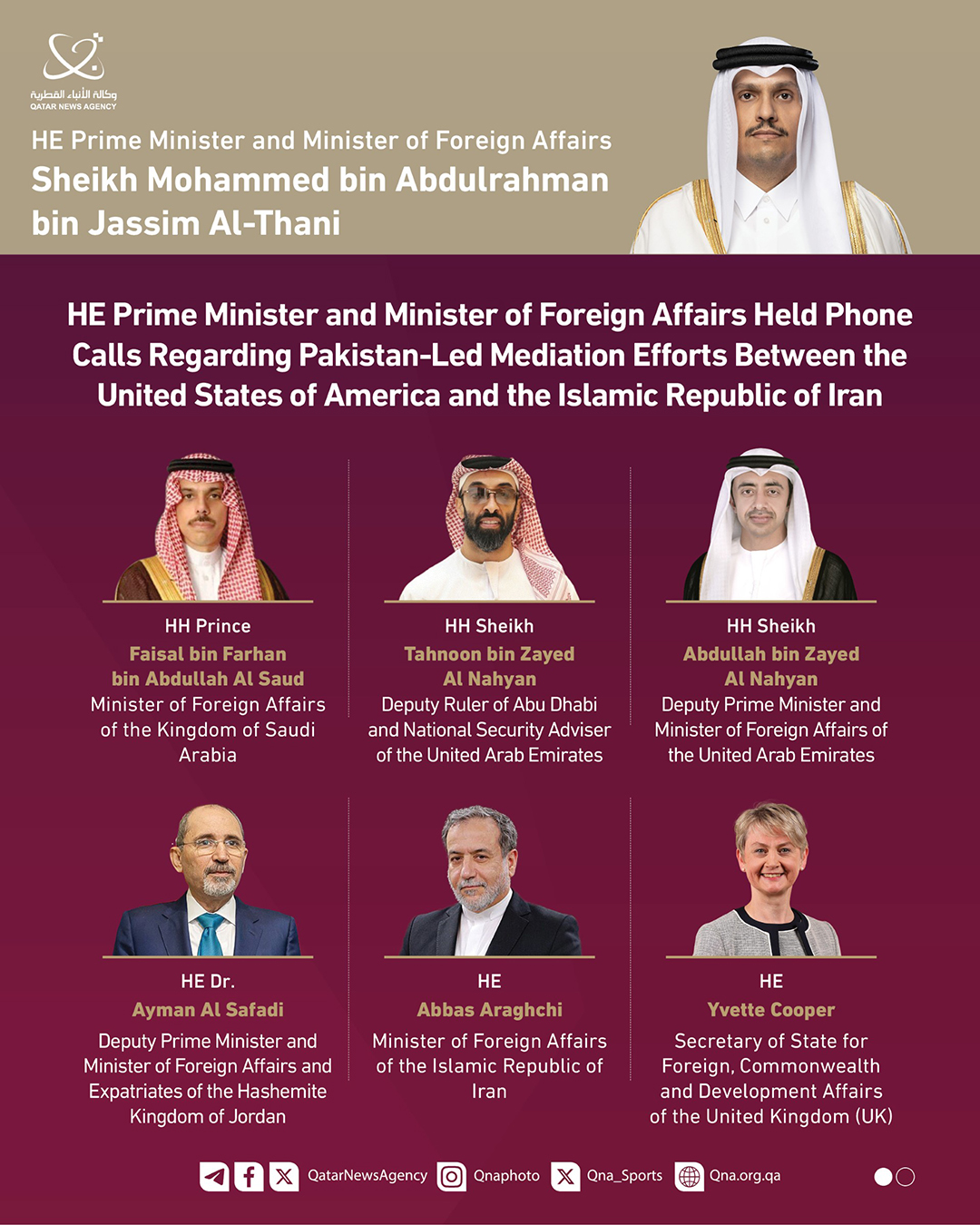 Qatar News Agency