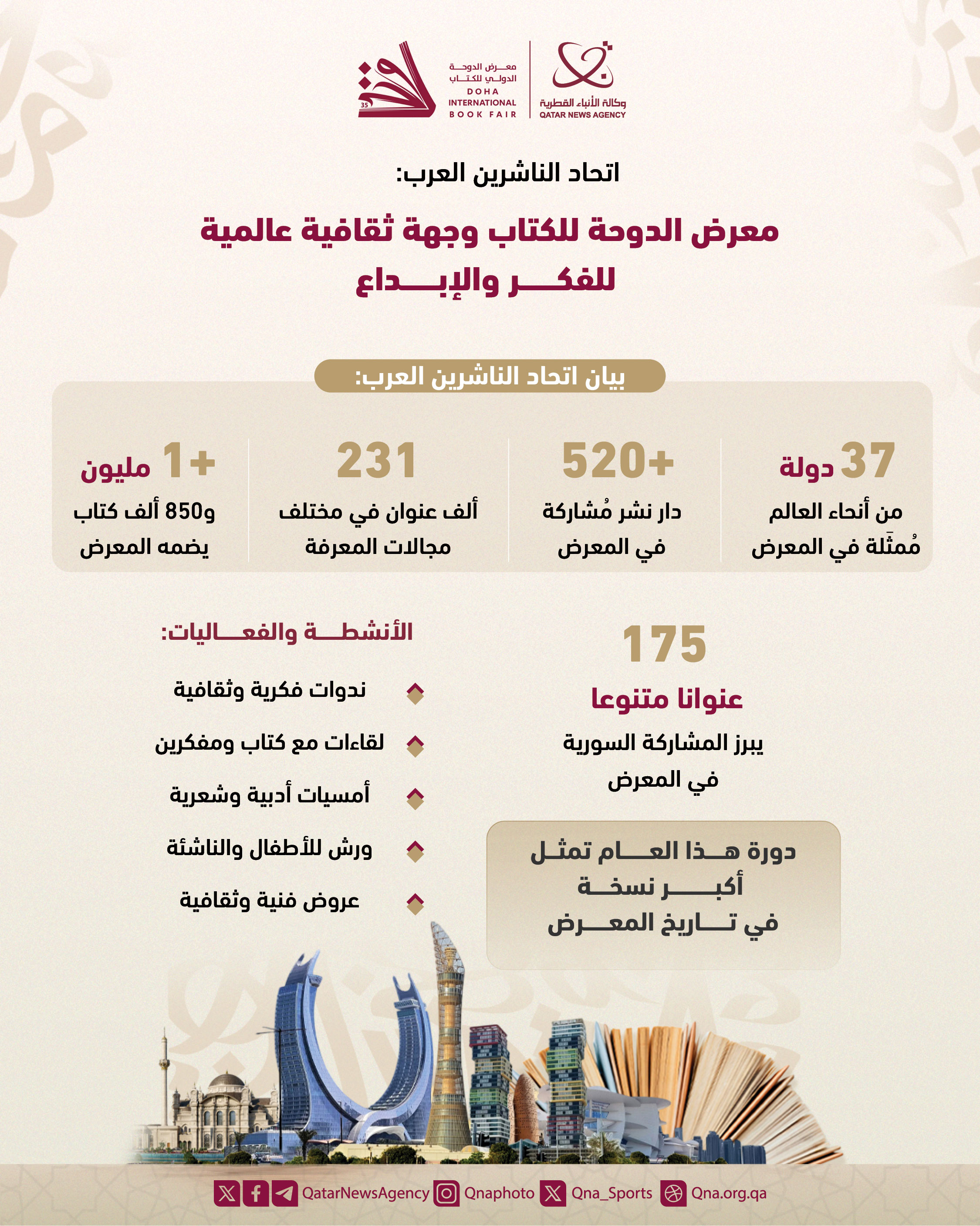 Qatar News Agency