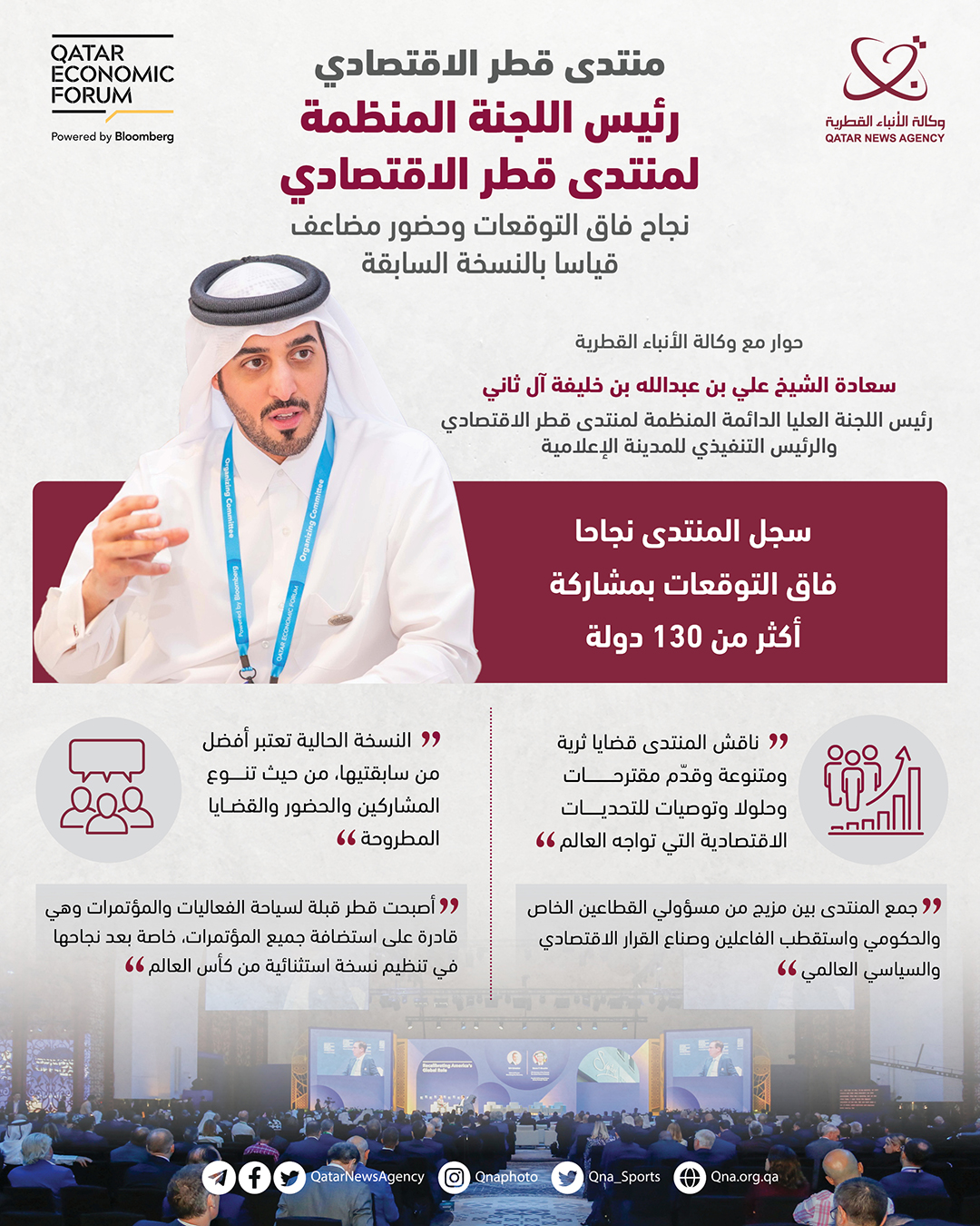 Qatar News Agency