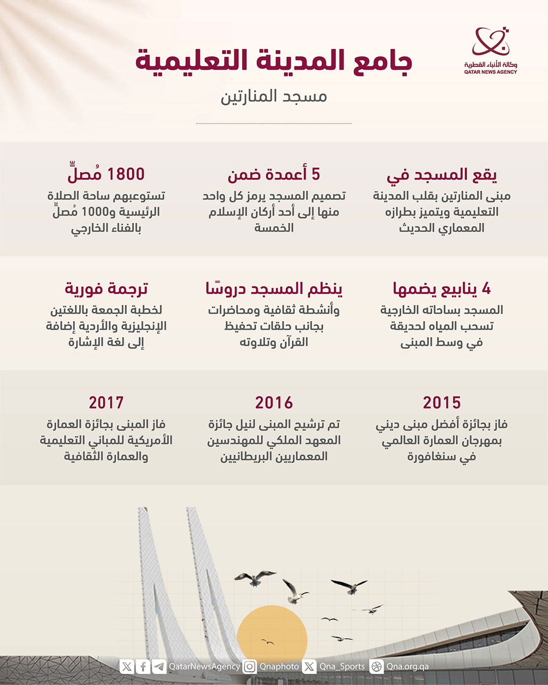 Qatar News Agency