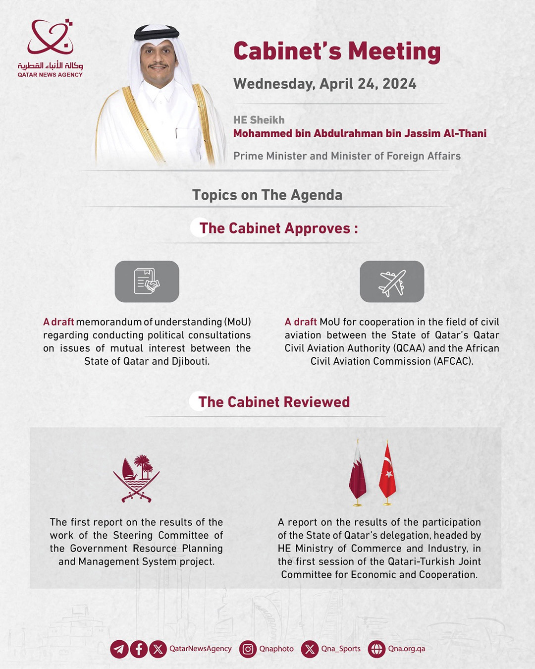 Qatar News Agency
