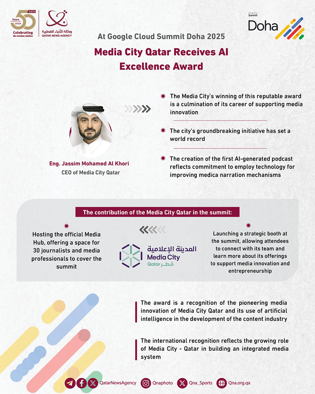 Qatar News Agency