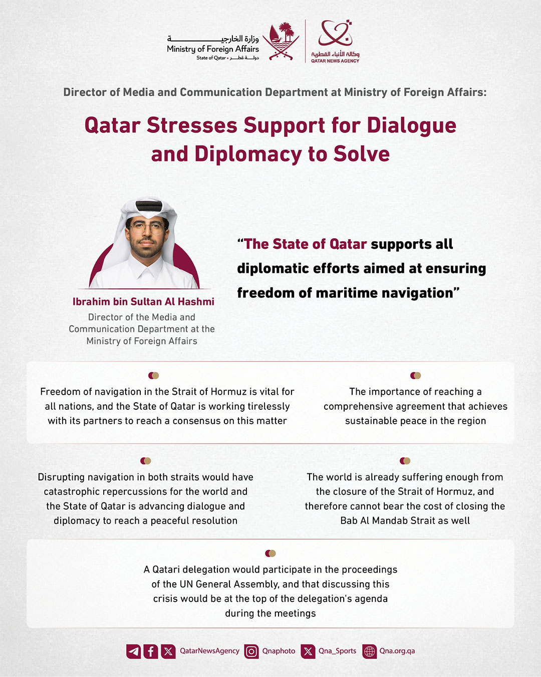 Qatar News Agency