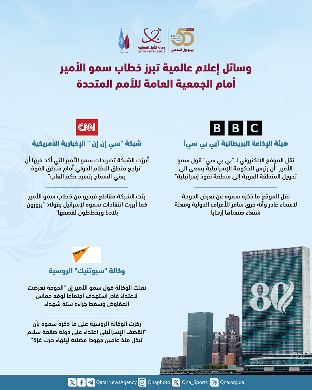 Qatar News Agency