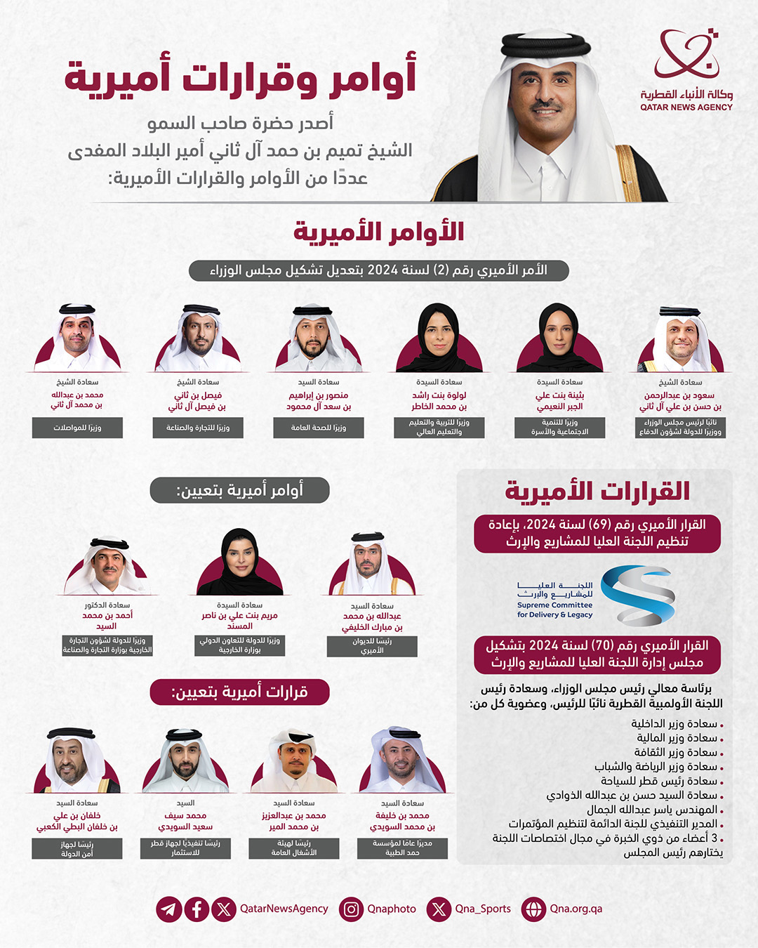 Qatar News Agency