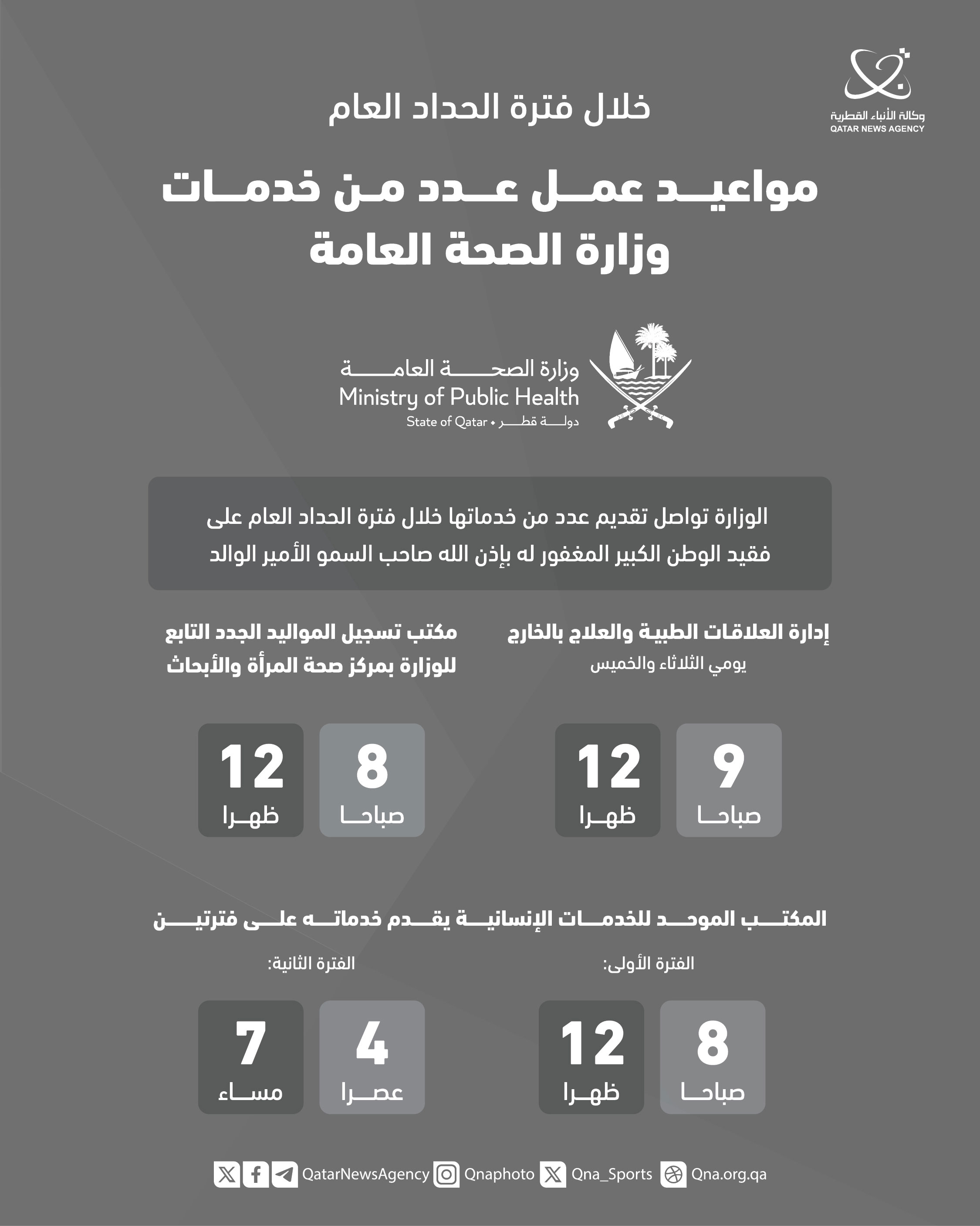 Qatar News Agency