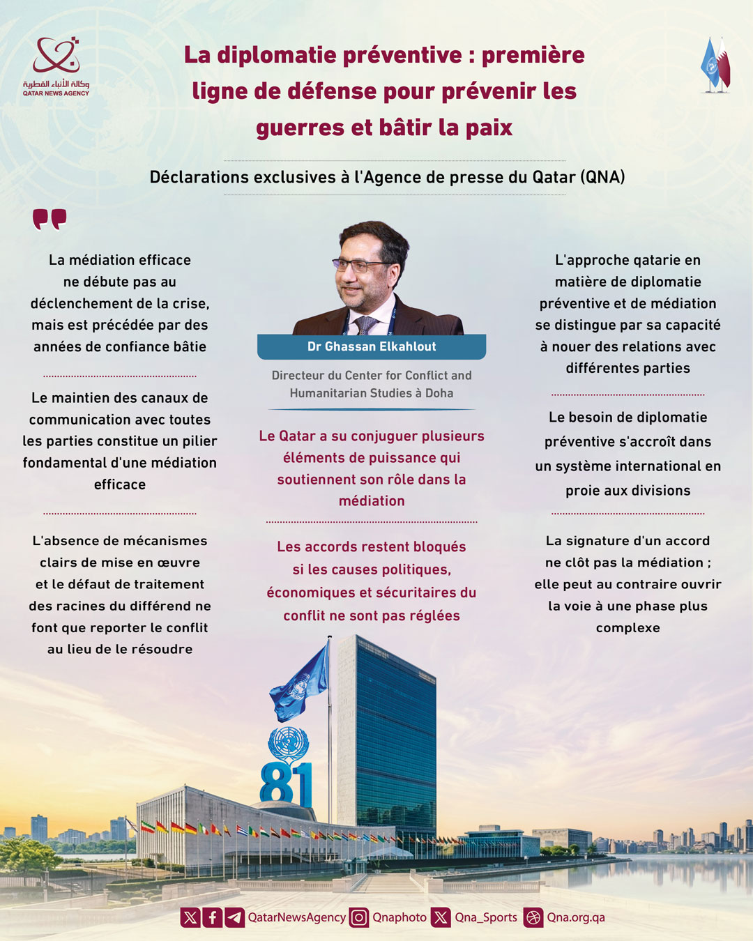 Qatar News Agency