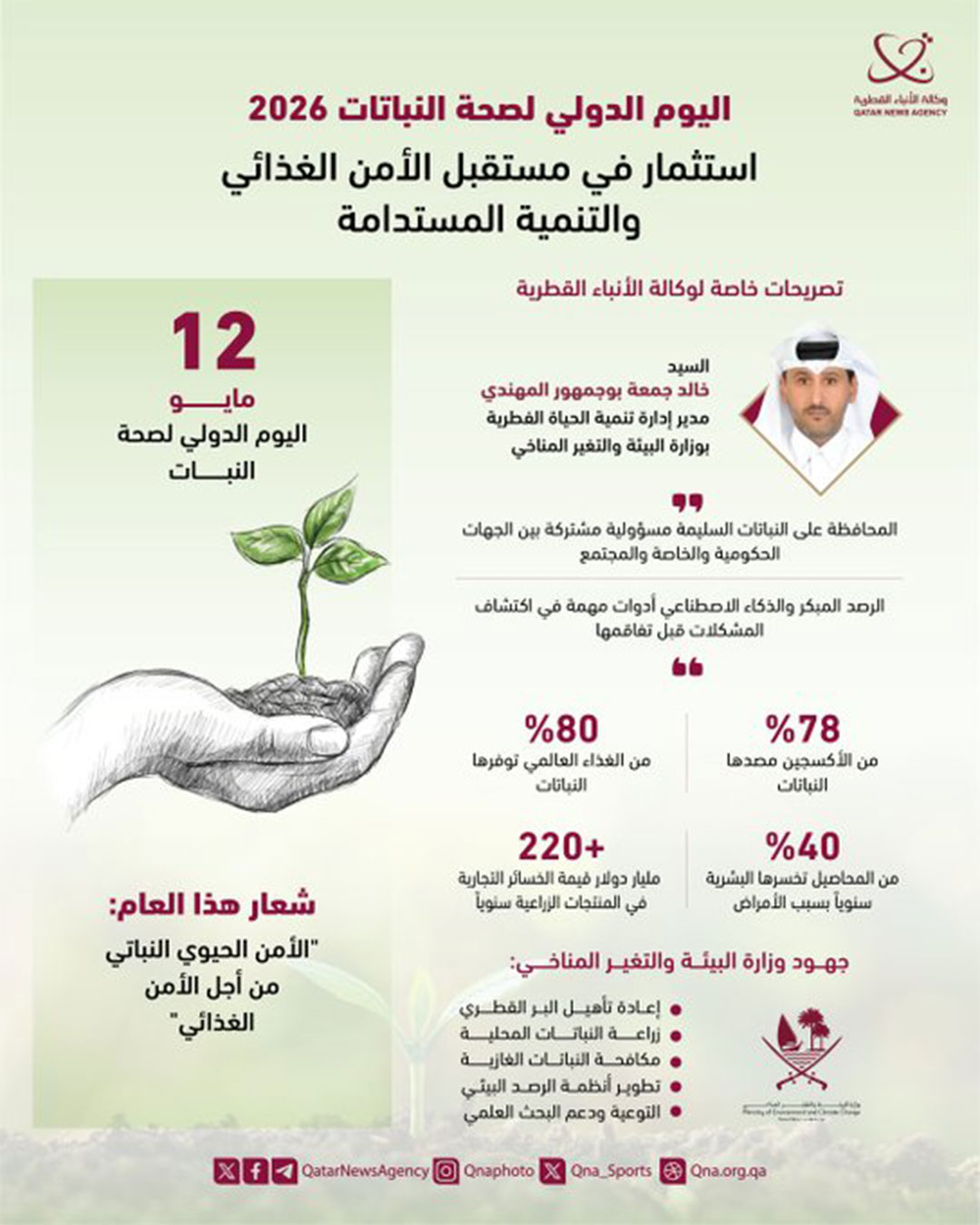 Qatar News Agency