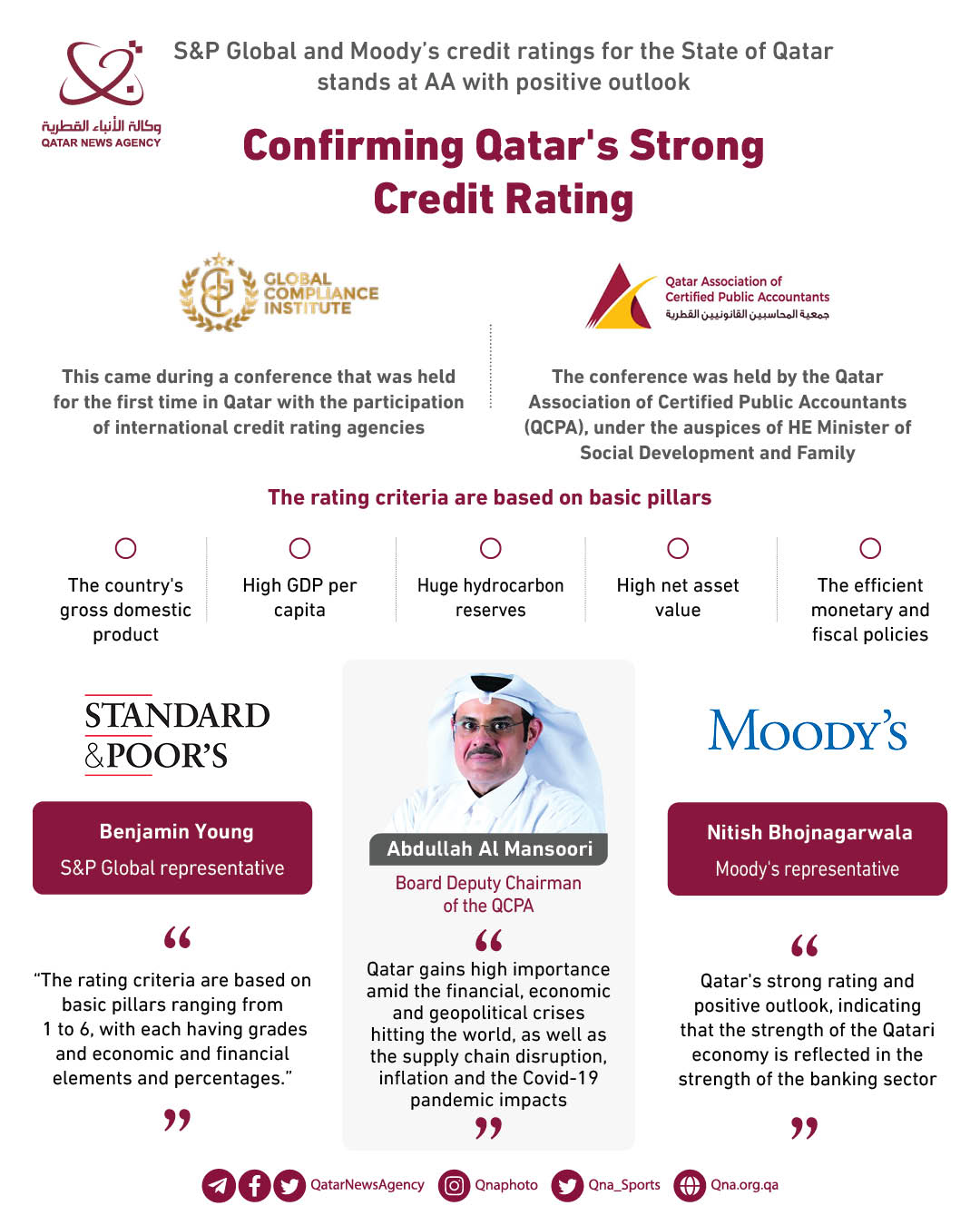 Qatar News Agency