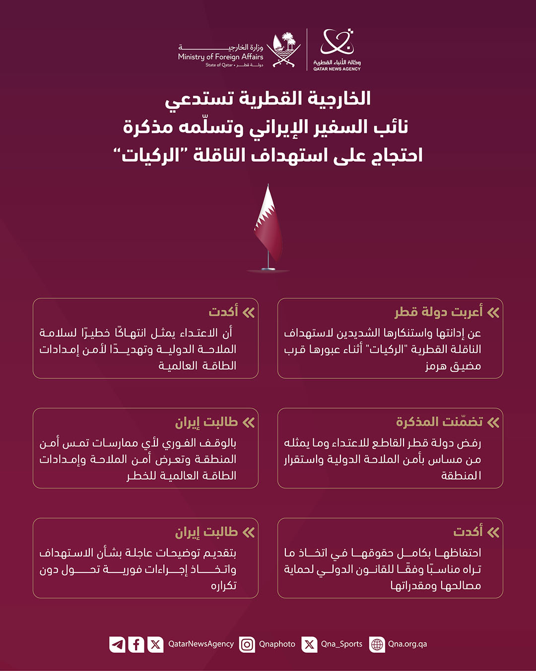 Qatar News Agency