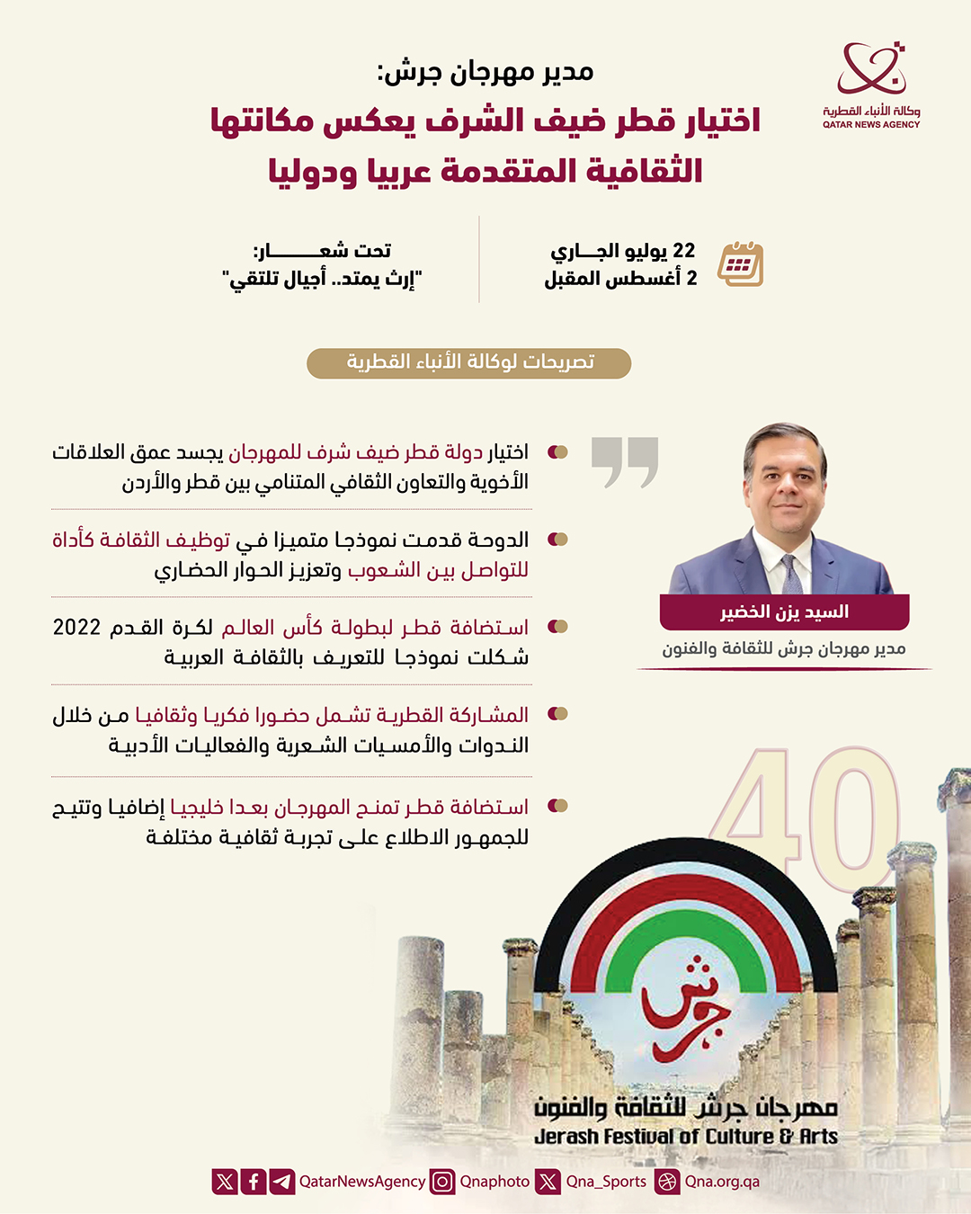 Qatar News Agency