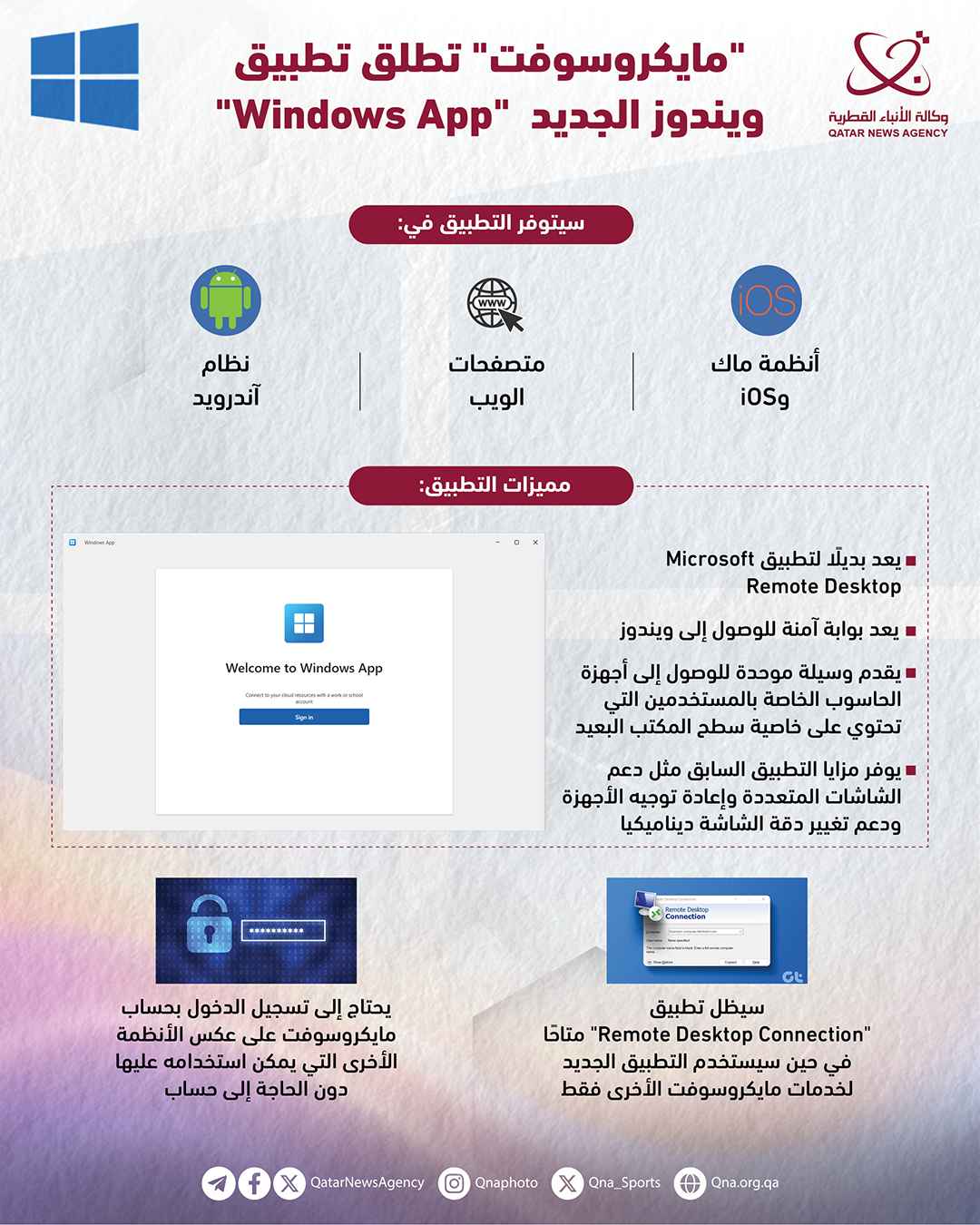 Qatar News Agency