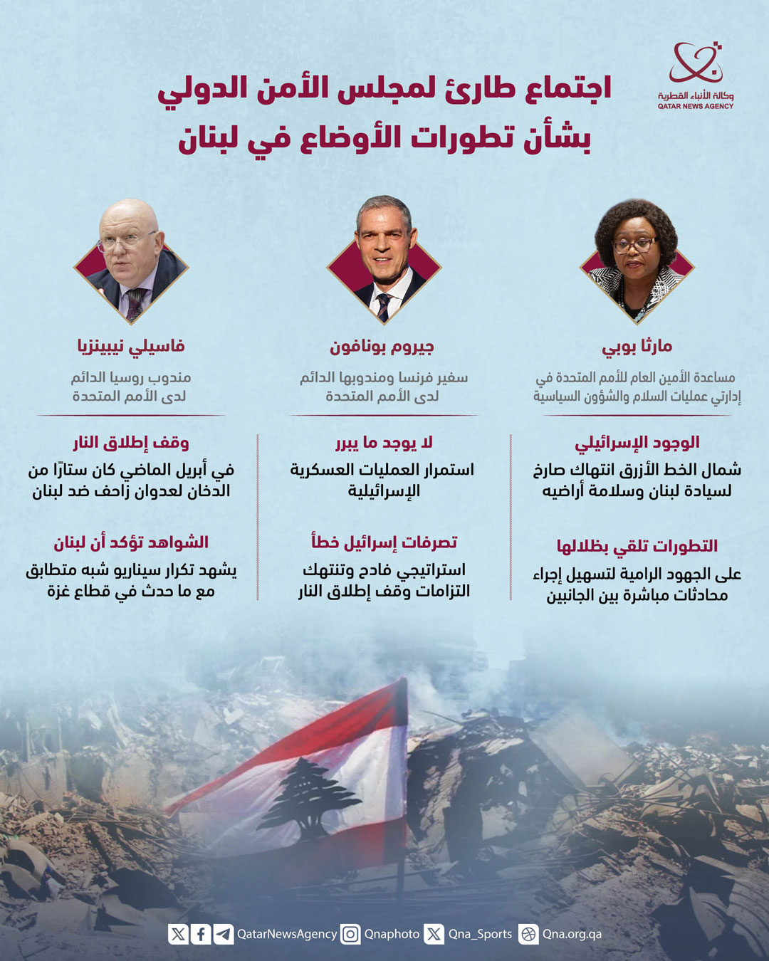 Qatar News Agency