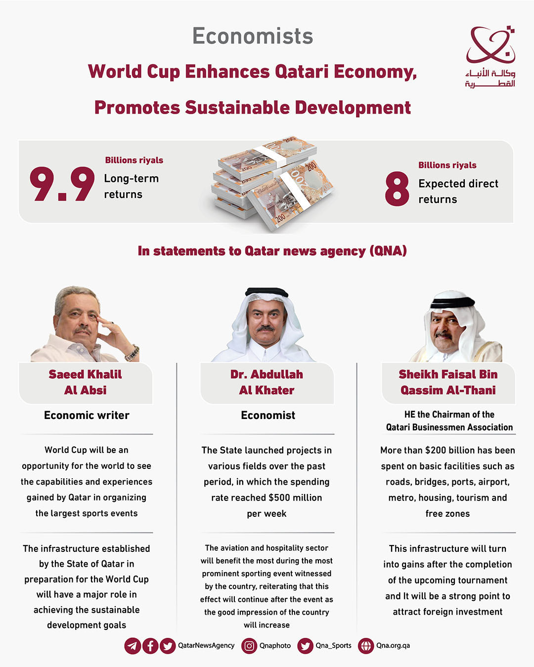 Qatar News Agency