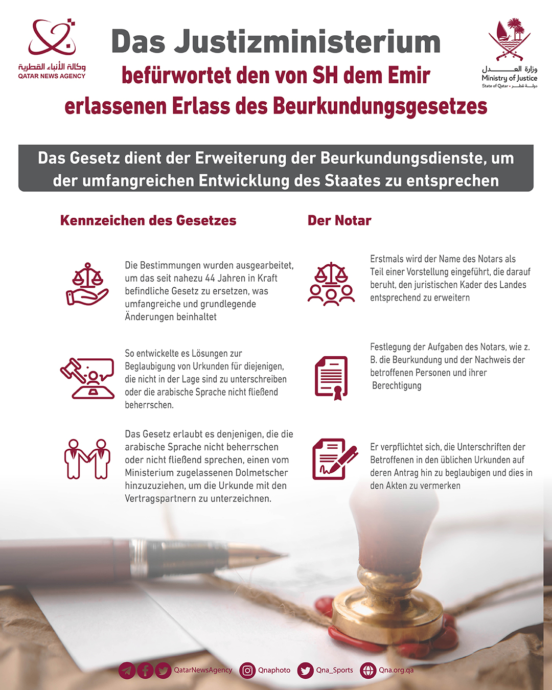 Qatar News Agency