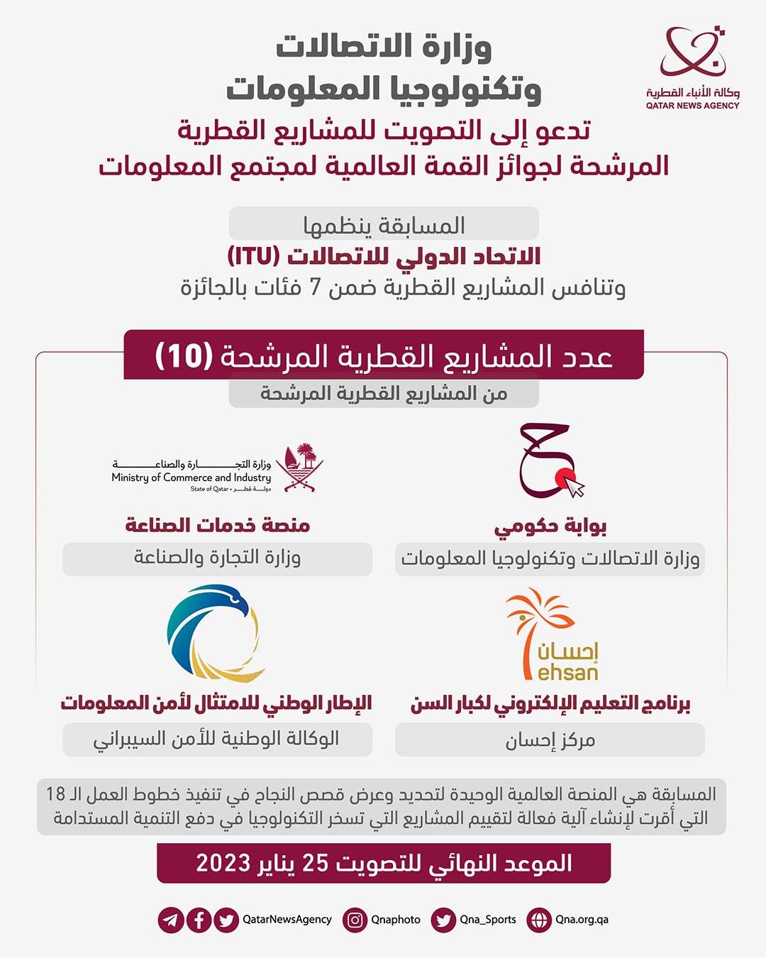 Qatar News Agency