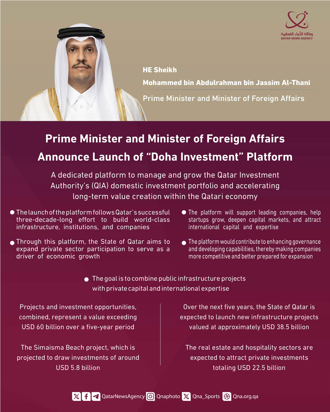 Qatar News Agency