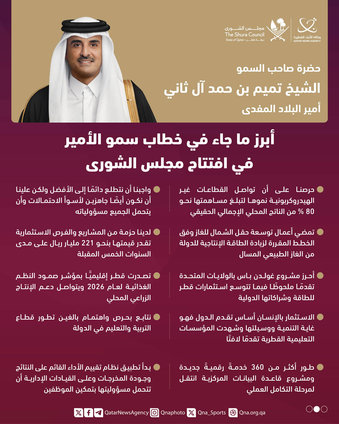 Qatar News Agency