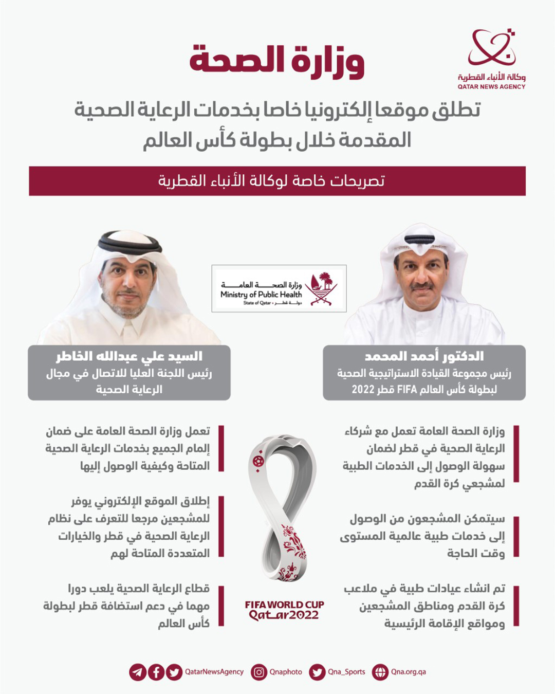 Qatar News Agency