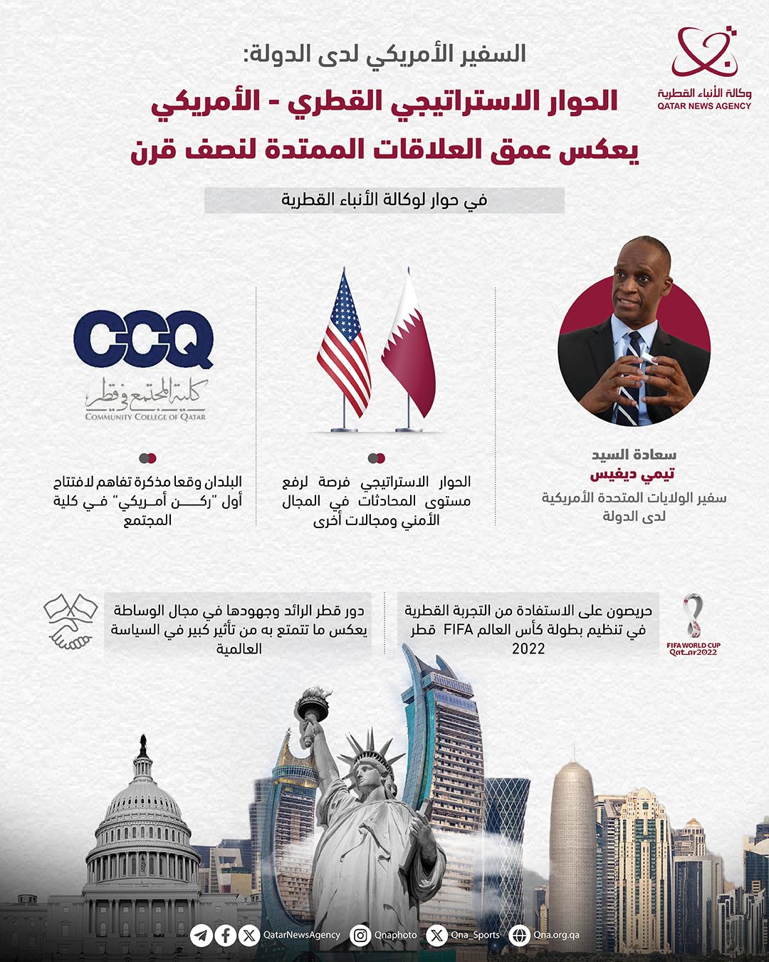 Qatar News Agency