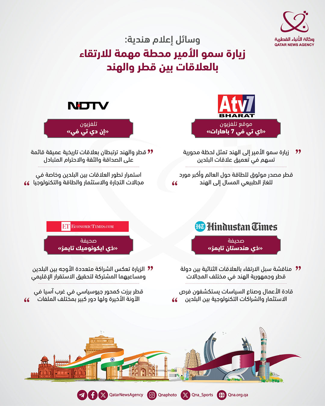 Qatar News Agency