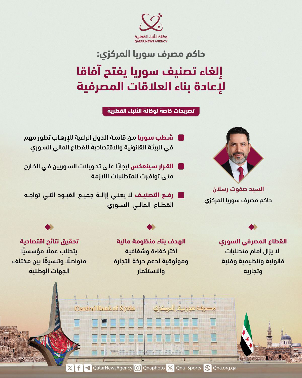 Qatar News Agency