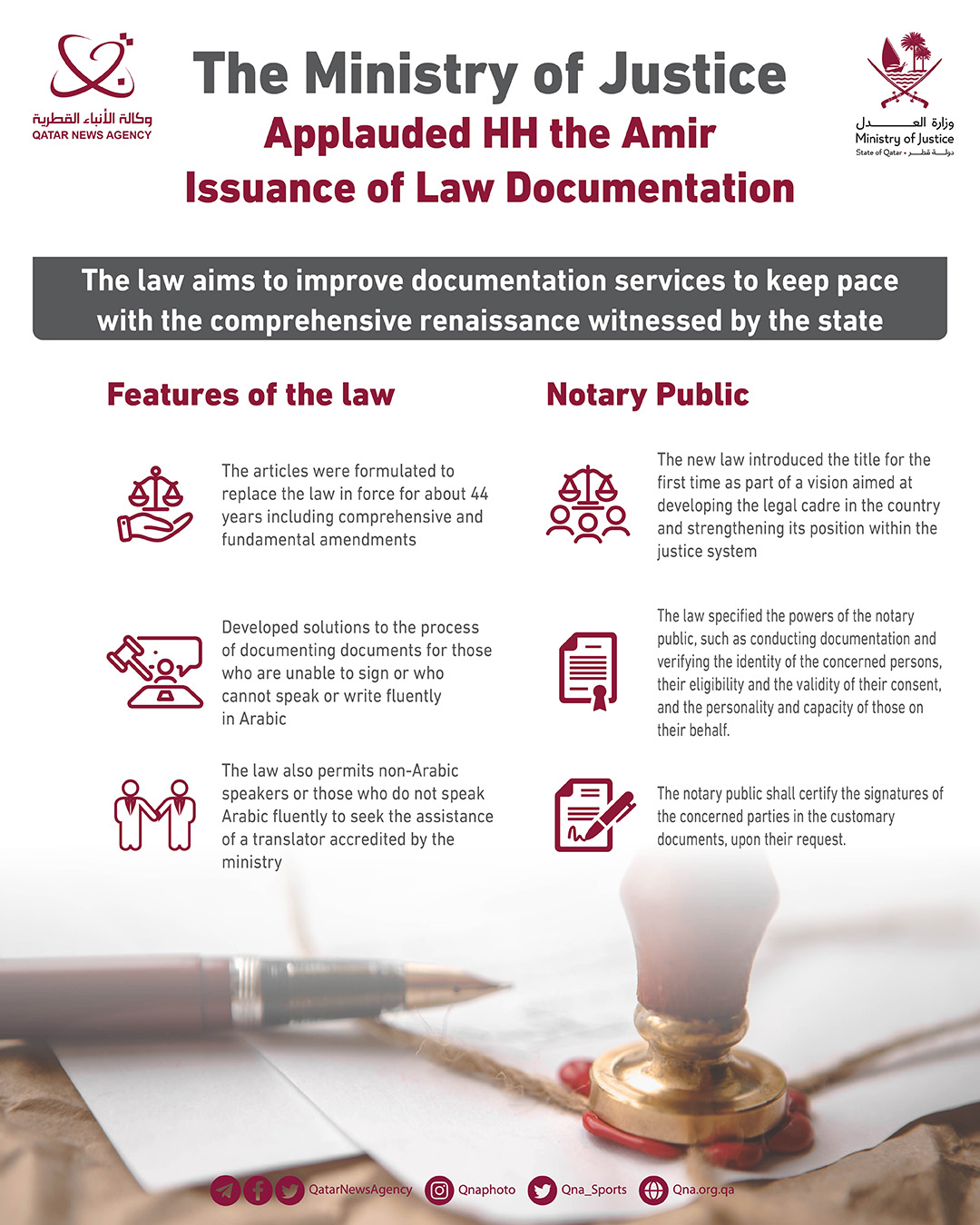 Qatar News Agency