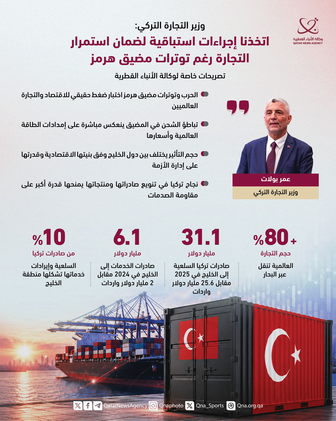 Qatar News Agency