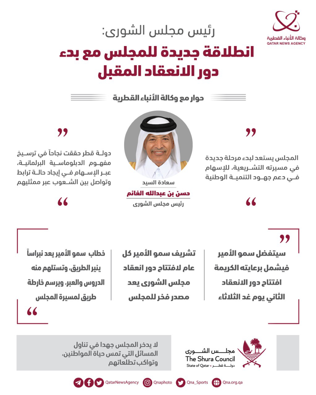 Qatar News Agency