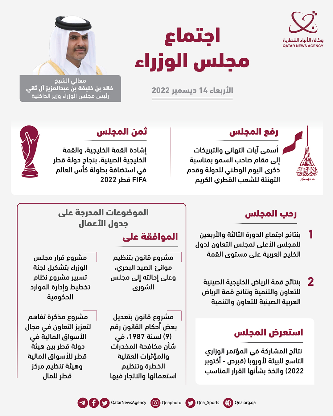 Qatar News Agency