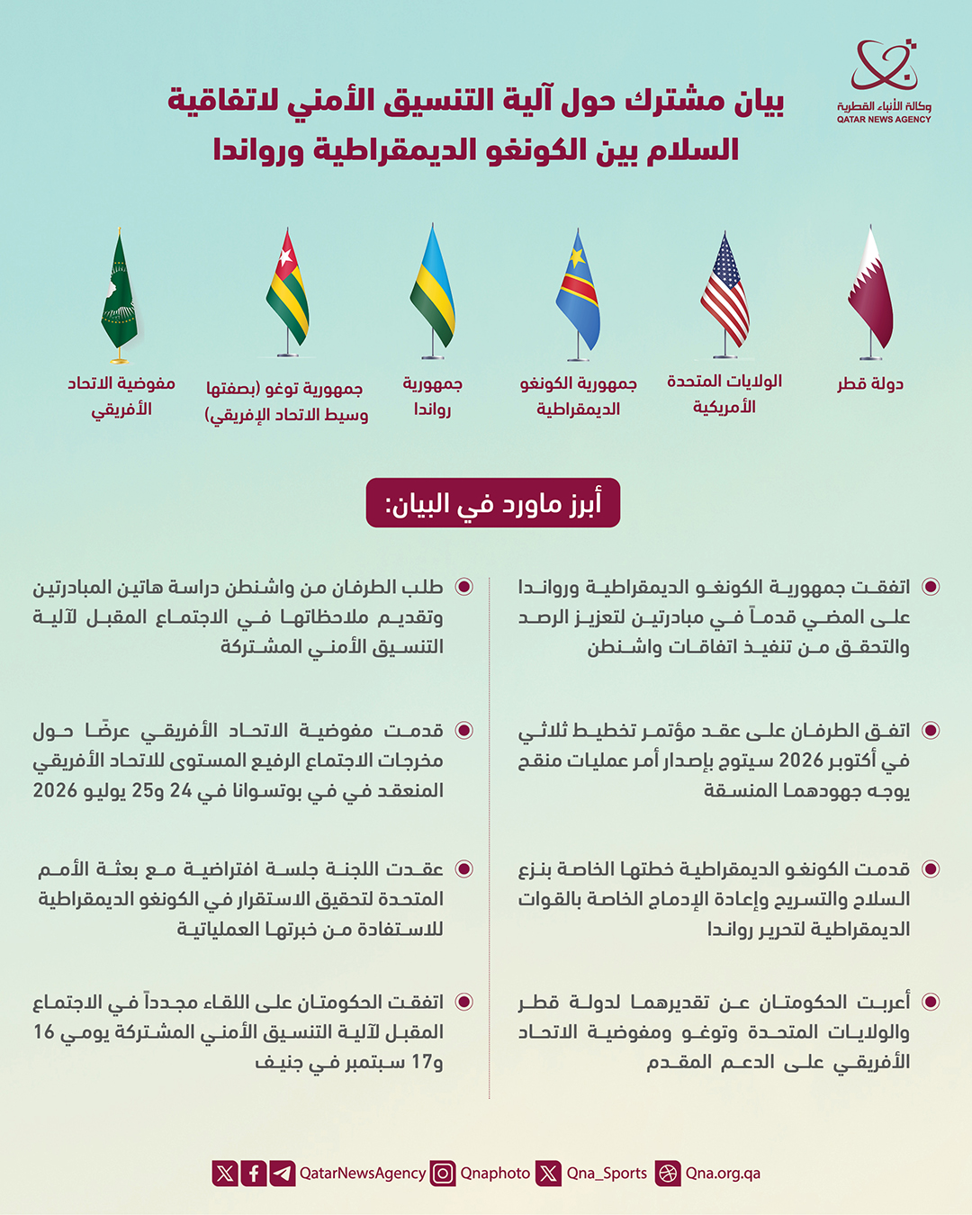Qatar News Agency