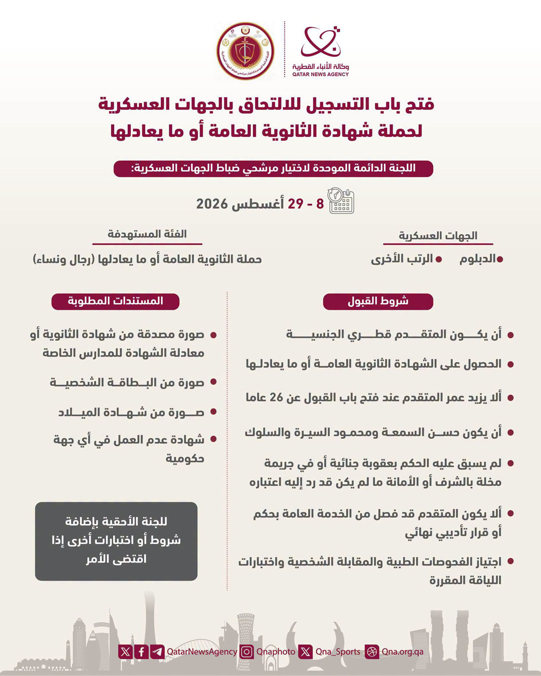 Qatar News Agency