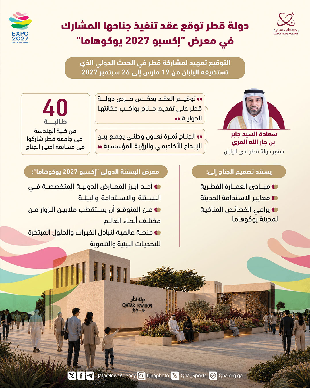 Qatar News Agency