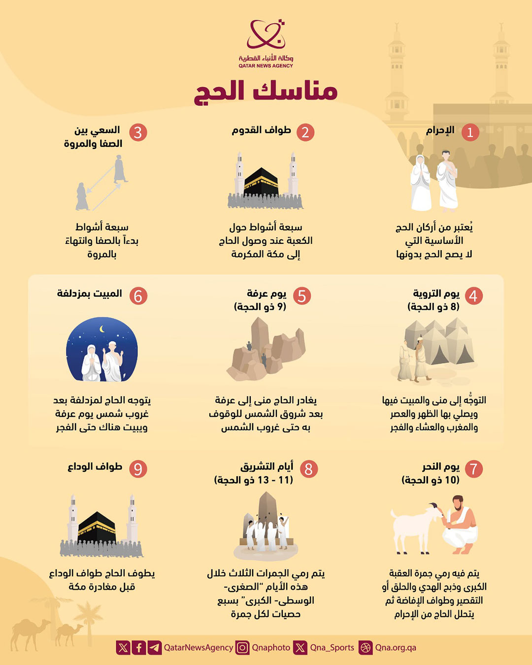 Qatar News Agency