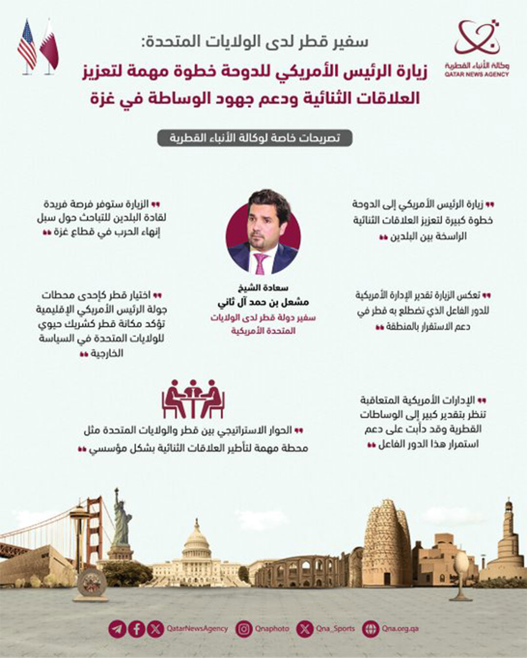 Qatar News Agency
