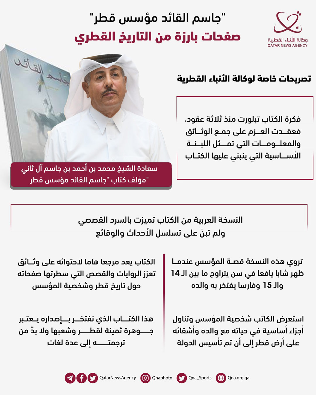 Qatar News Agency