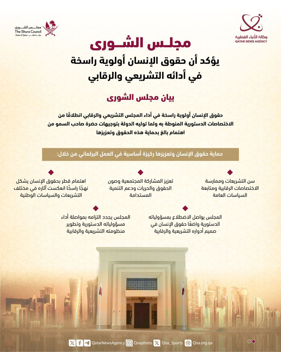 Qatar News Agency
