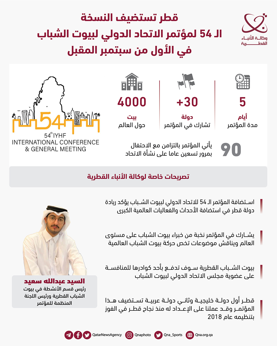 Qatar News Agency
