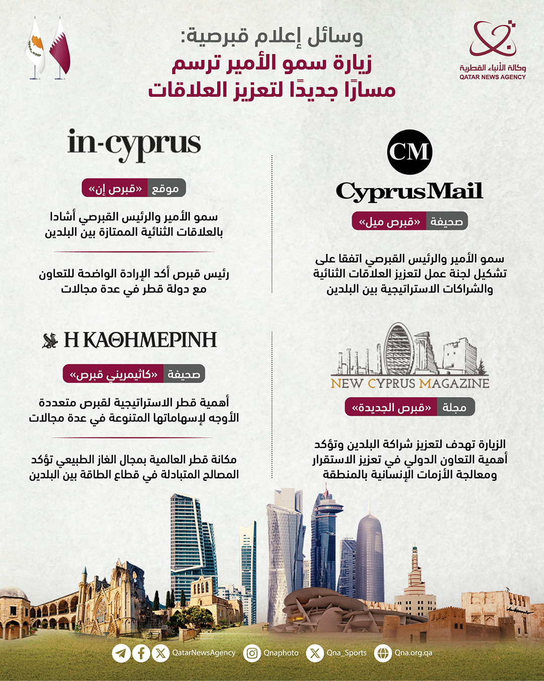 Qatar News Agency
