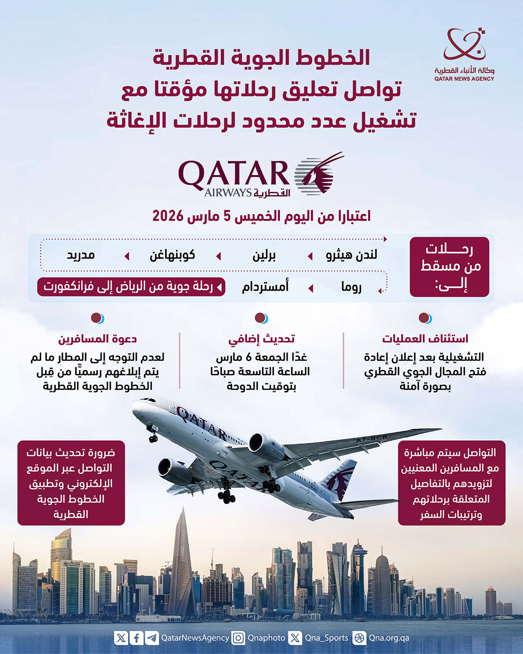 Qatar News Agency