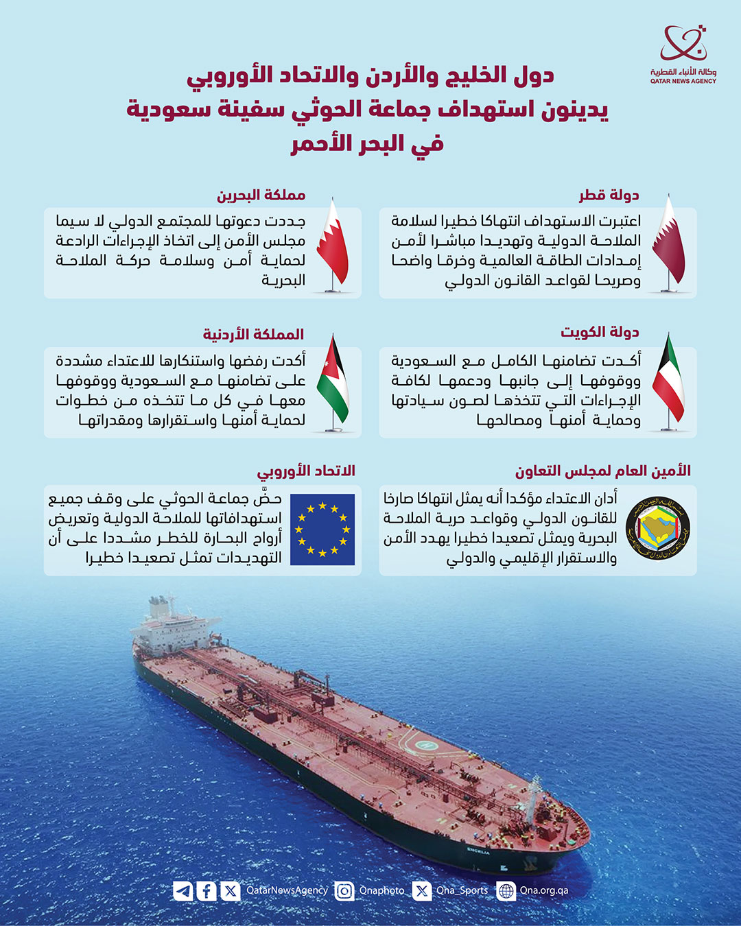Qatar News Agency