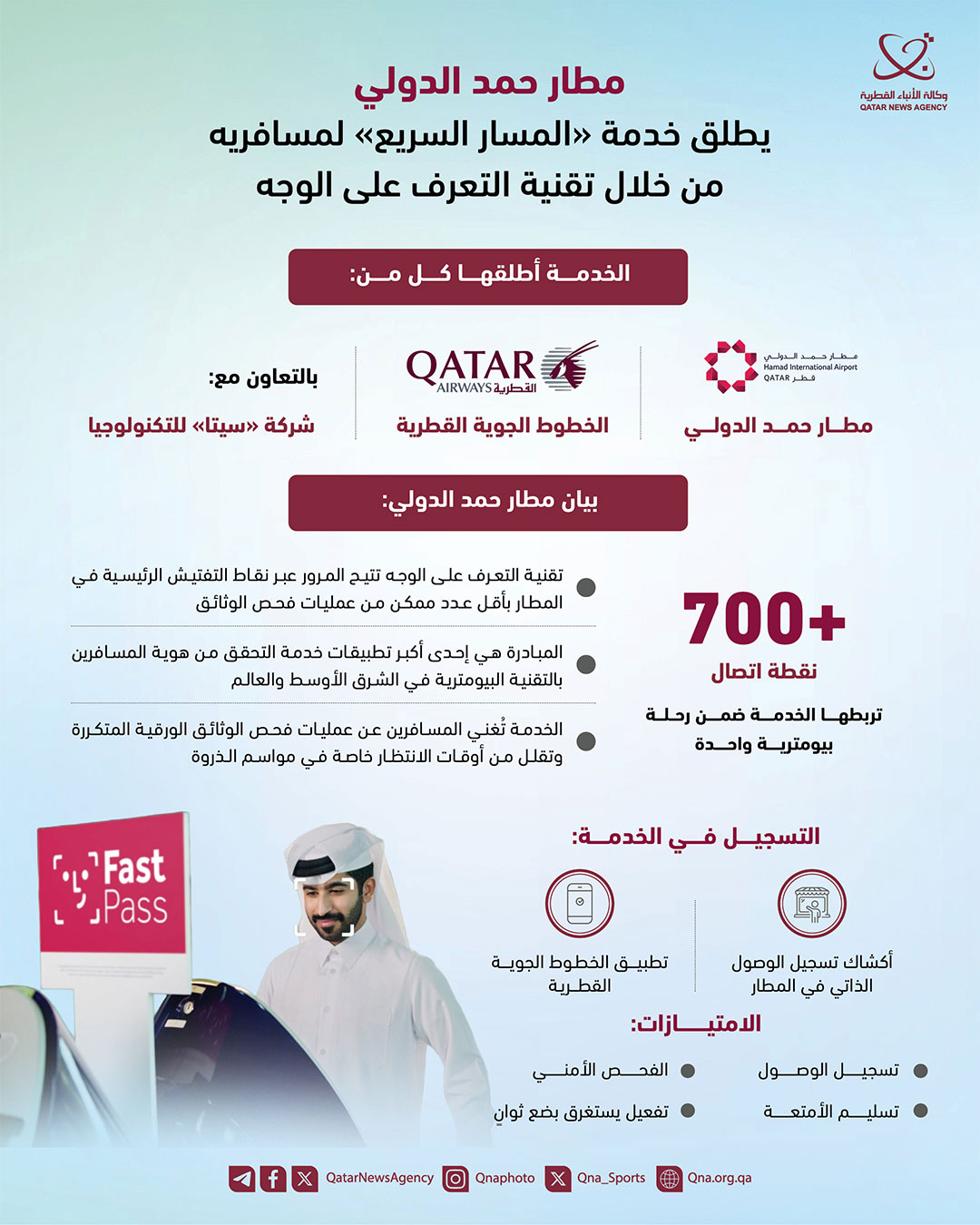 Qatar News Agency